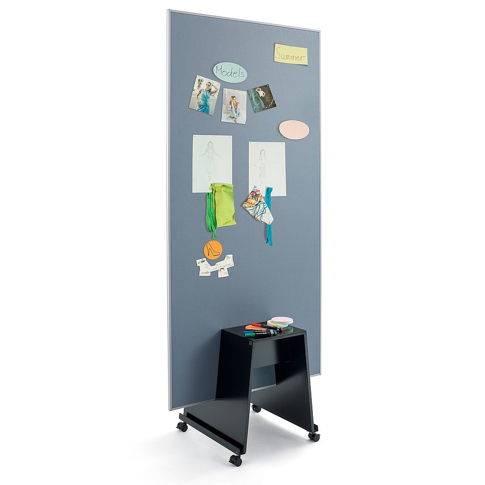 Agiles Pinboard meet up von Sigel