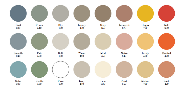 Mobile Schreibtafel Mood von Lintex