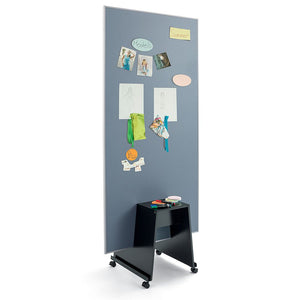 Agiles Pinboard meet up von Sigel