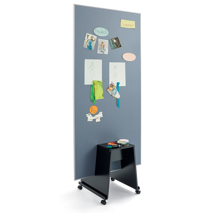 Agiles Pinboard meet up von Sigel