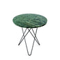 Mini O Table