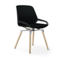 Aeris Numo Comfort mit Holzbeinen